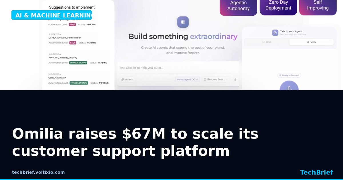 Omilia raises $67M to scale its customer support platform