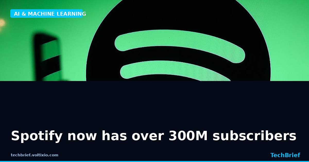 Spotify now has over 300M subscribers
